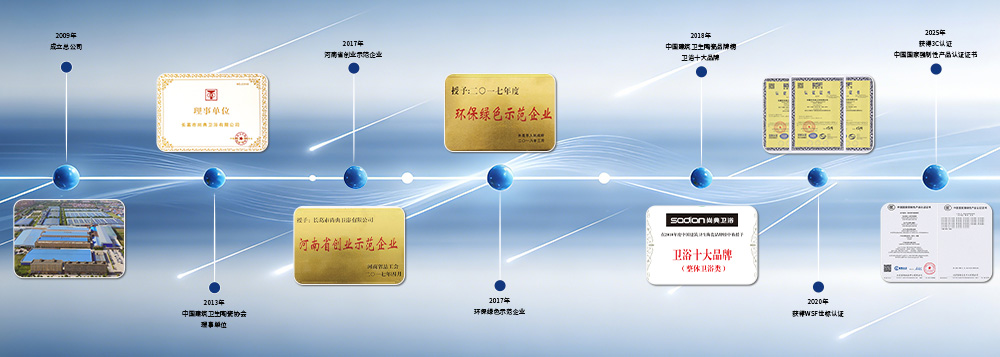 生成陶瓷卫浴历程图模板1 - 副本.jpg